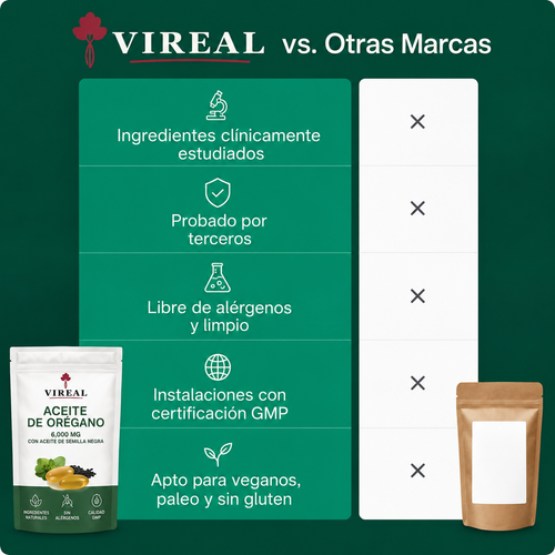 Vireal